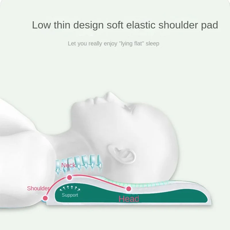 Almofada de memória de recuper - Anti Snore Contour Pillow avaliação e preço
